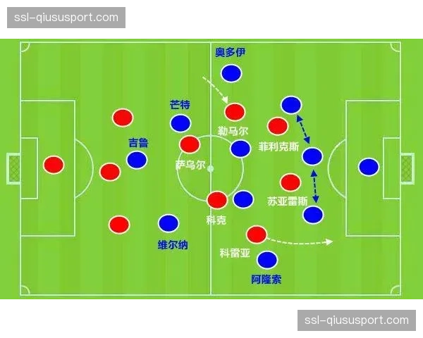 战术复盘：西蒙尼的“541”低位防守如何锁死多特蒙德进攻群